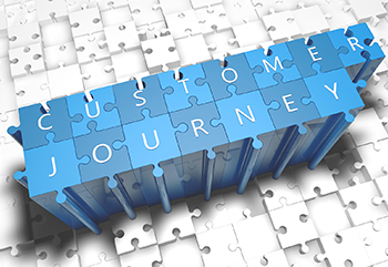Community Surveys
